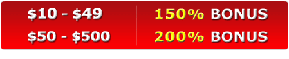 Extreme Bonus Madness on Tuesday